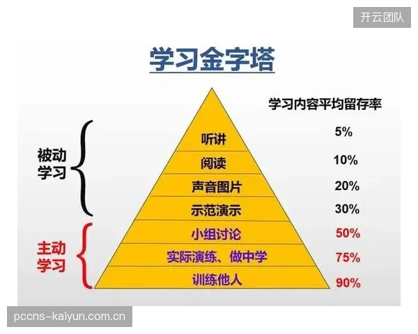 市场扩张期内容生产方拓展社交互动功能 增强用户留存